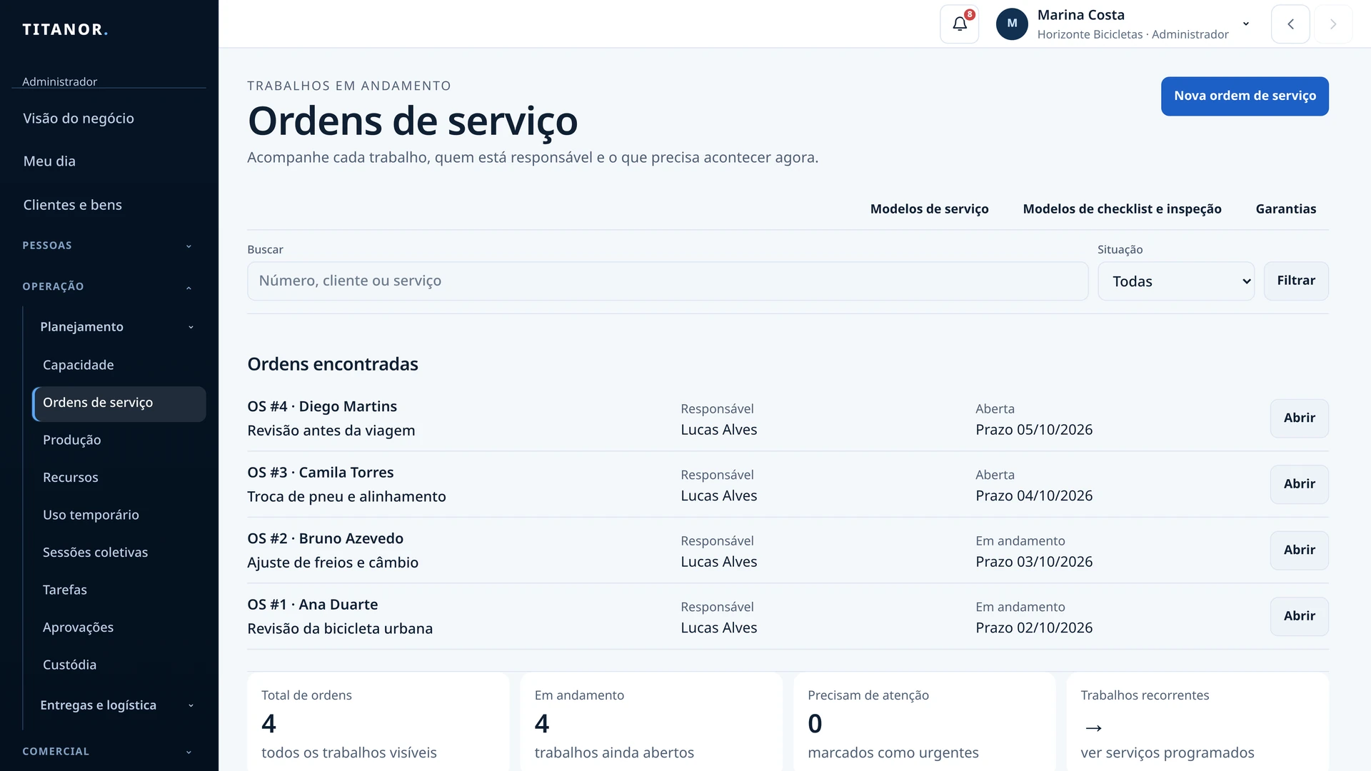 Ordens de serviço com clientes, responsáveis, prazos e andamento. Dados fictícios.